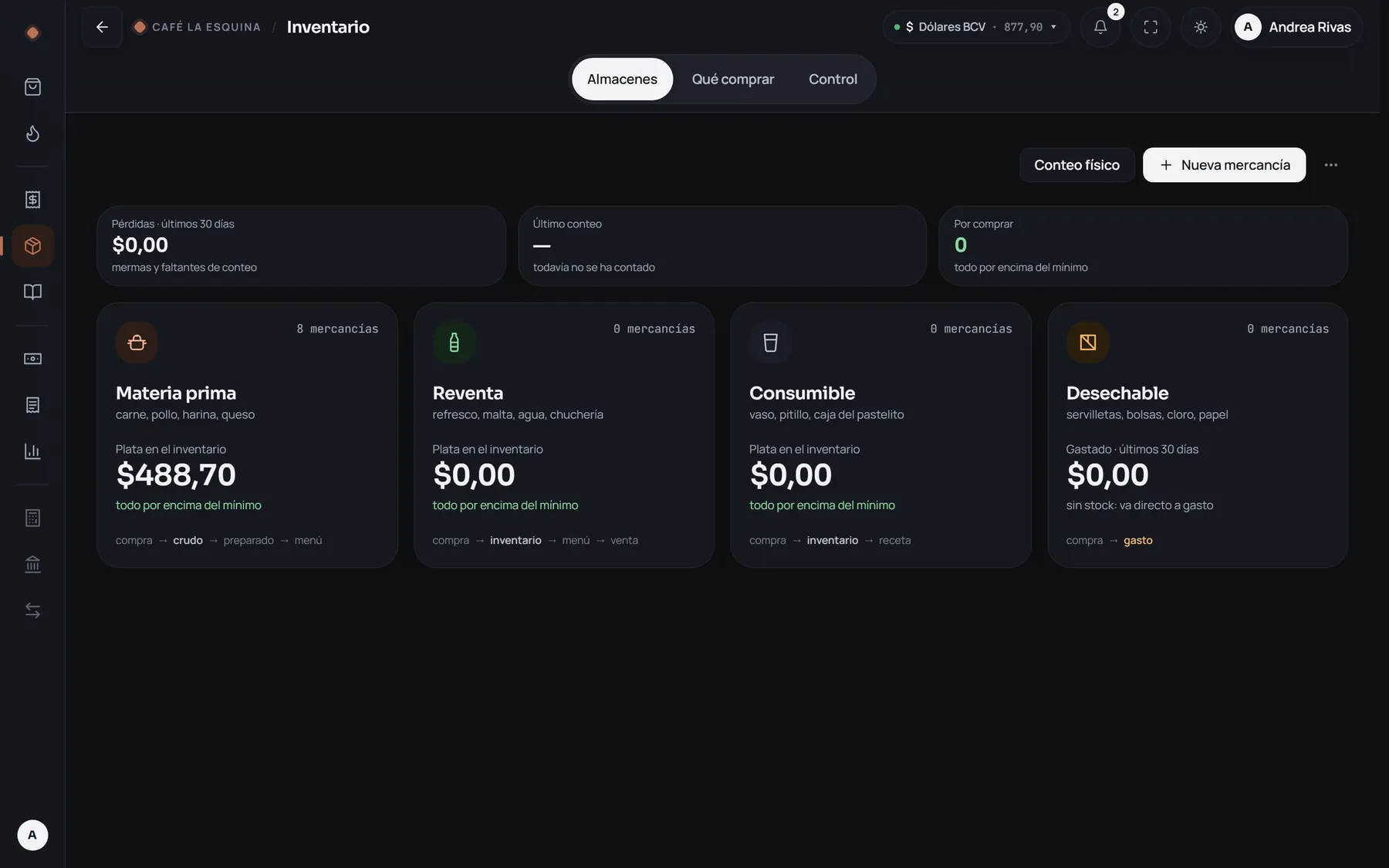 Inventario: materia prima, reventa, consumible y desechable